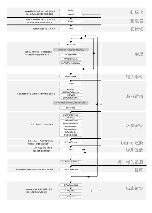 虚拟主机生命周期管理,从注册到续约全解析,服务条款须知。插图 虚拟主机生命周期管理,从注册到续约全解析,服务条款须知。插图