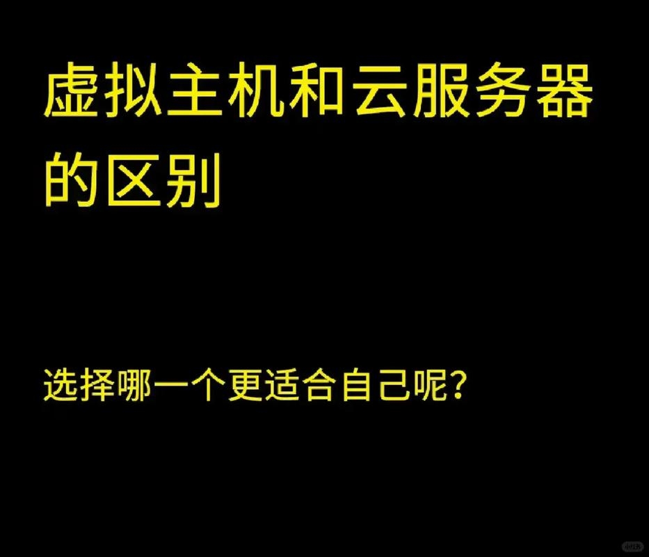 虚拟主机,定义与个人及小型企业之利器插图 虚拟主机,定义与个人及小型企业之利器插图