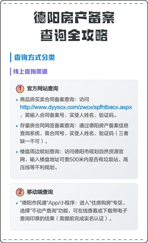 德阳房屋备案查询网,便捷、高效的房产信息查询平台插图 德阳房屋备案查询网,便捷、高效的房产信息查询平台插图