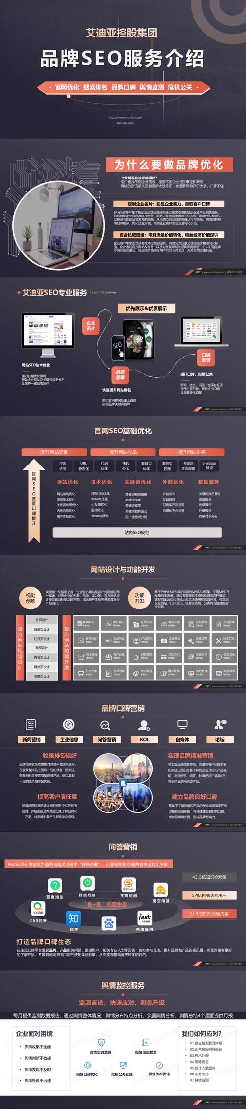 咸阳公司SEO外包策略与实践插图