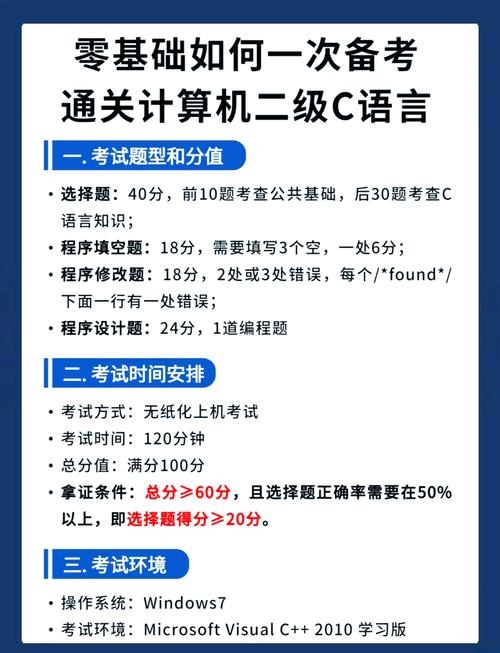 C语言二级考试,准备充分,应对挑战插图 C语言二级考试,准备充分,应对挑战插图