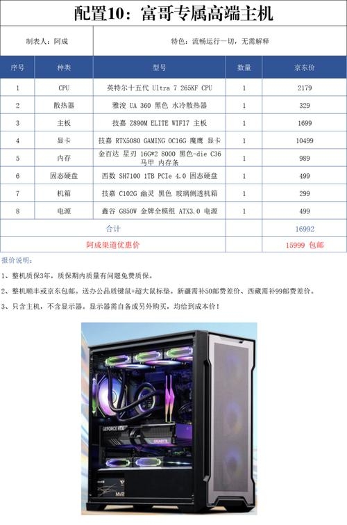 宿主机配置的全面解析插图 宿主机配置的全面解析插图