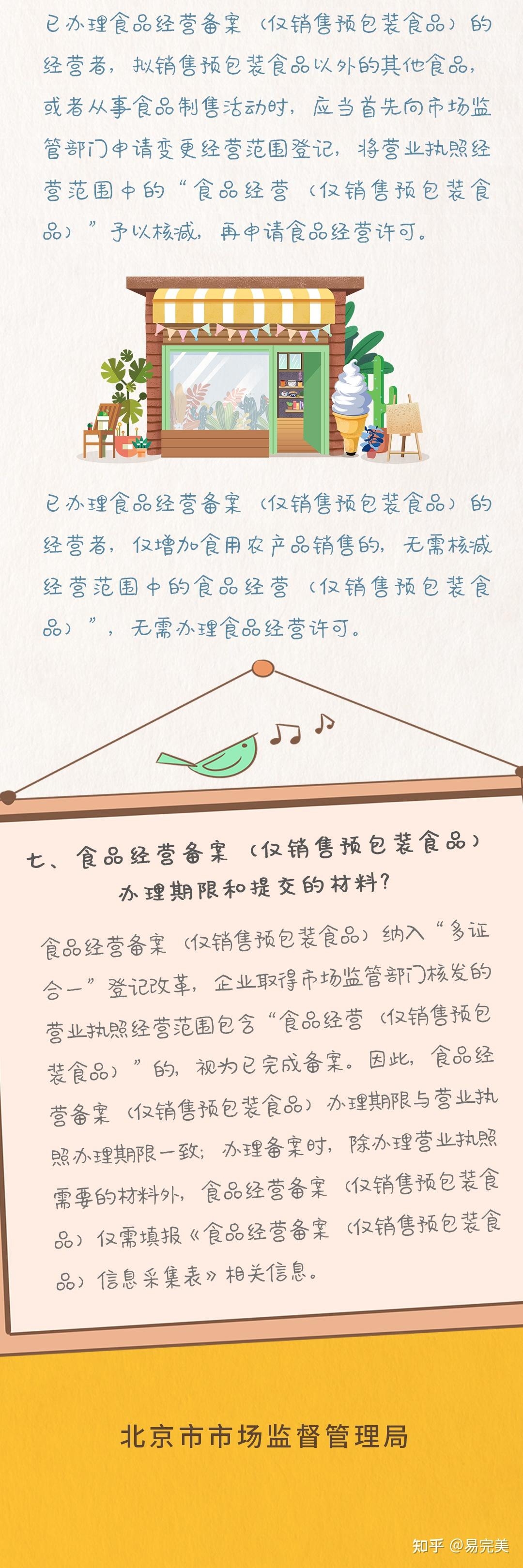 预包装食品备案查询,便捷的销售流程与高效的管理手段插图 预包装食品备案查询,便捷的销售流程与高效的管理手段插图