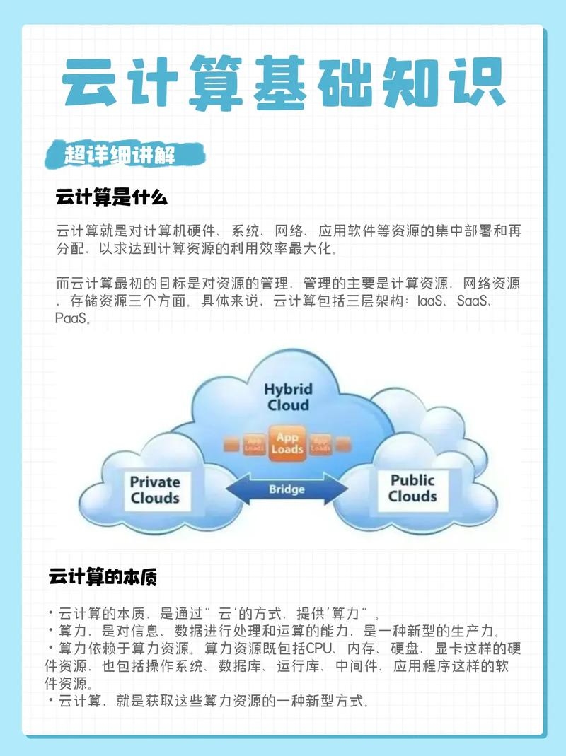 云计算的定义和特点插图