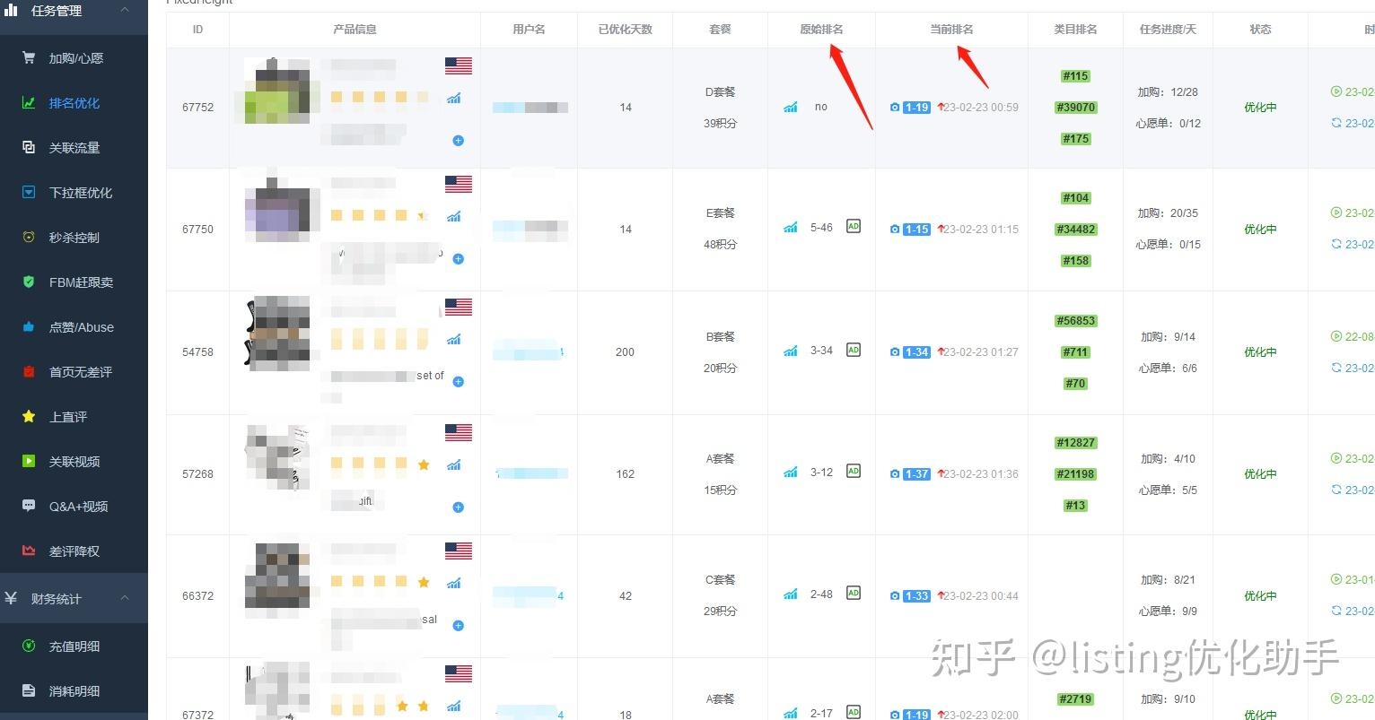 亚马逊关键词策略,提升产品搜索排名的关键插图 亚马逊关键词策略,提升产品搜索排名的关键插图