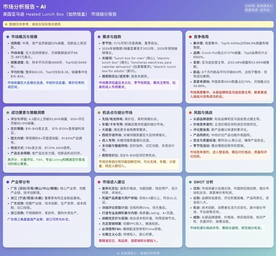 亚马逊HTML编辑器，探索其功能与应用插图