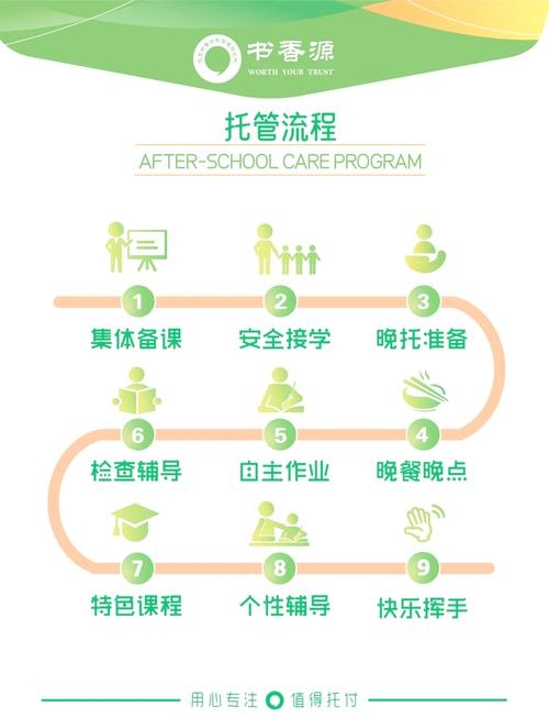 云托管调试，高效、便捷与安全的托管解决方案插图