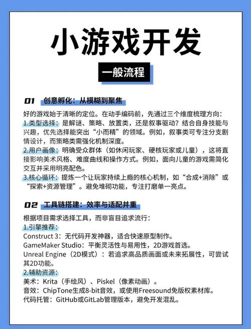 游戏开发制作软件,探索与解析插图 游戏开发制作软件,探索与解析插图