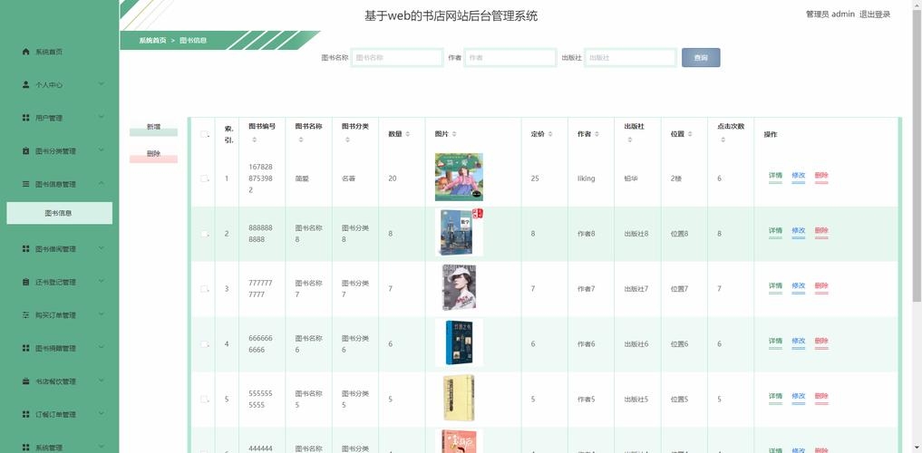 用PHP打造一流书城网站插图