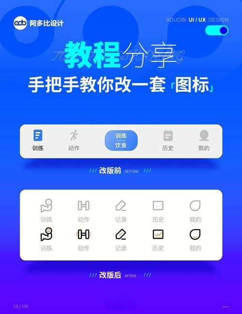 优化软件从以下几个方面着手插图