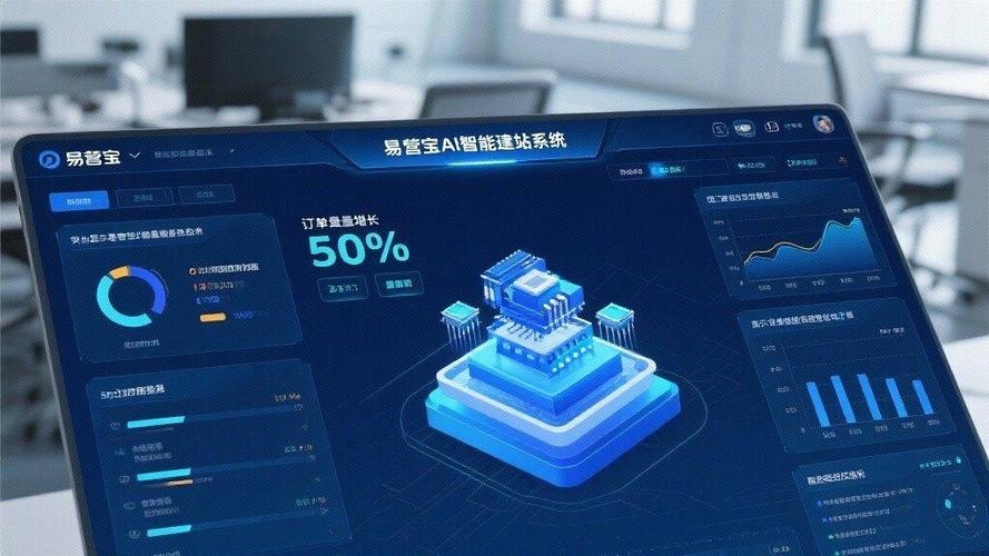 易营宝，一站式移动营销云平台插图