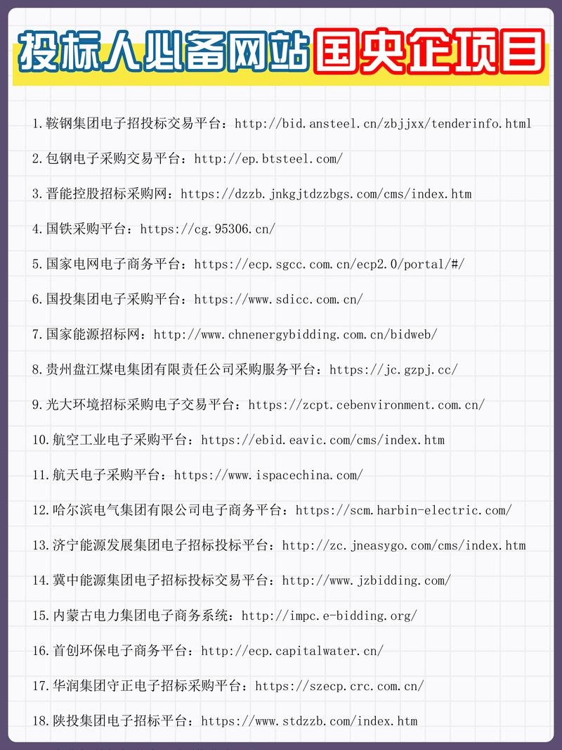 招标网站解析,功能、推荐及注意事项插图 招标网站解析,功能、推荐及注意事项插图