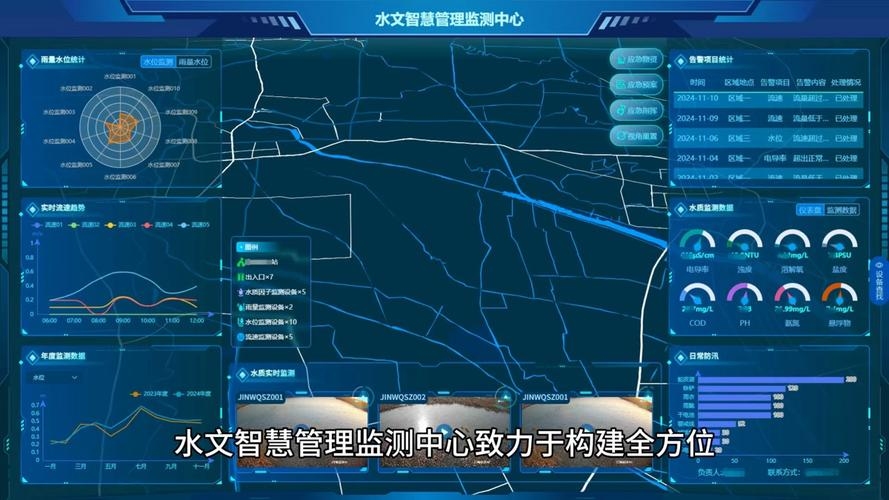 政府网站监测，提升透明度与效率的关键环节插图