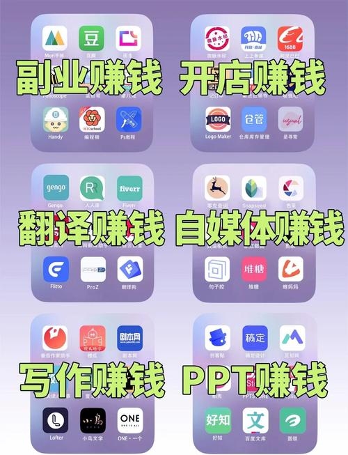正规兼职赚钱软件排行插图