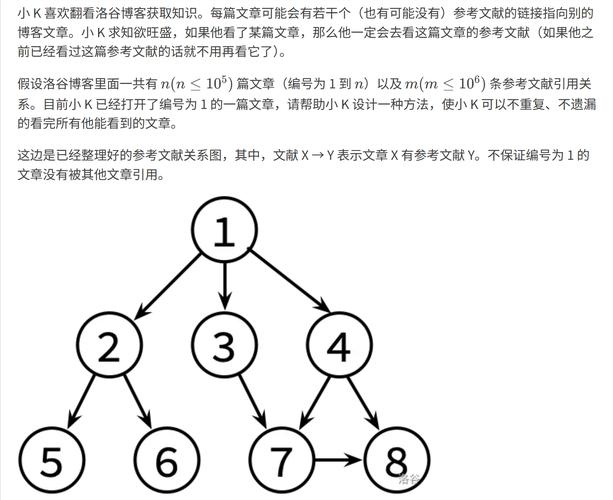 组合优化问题，深度搜索与ASO策略的交汇点插图
