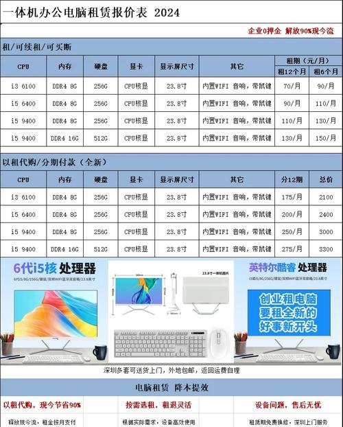 主机租用费用解析，配置与服务商决定价格插图
