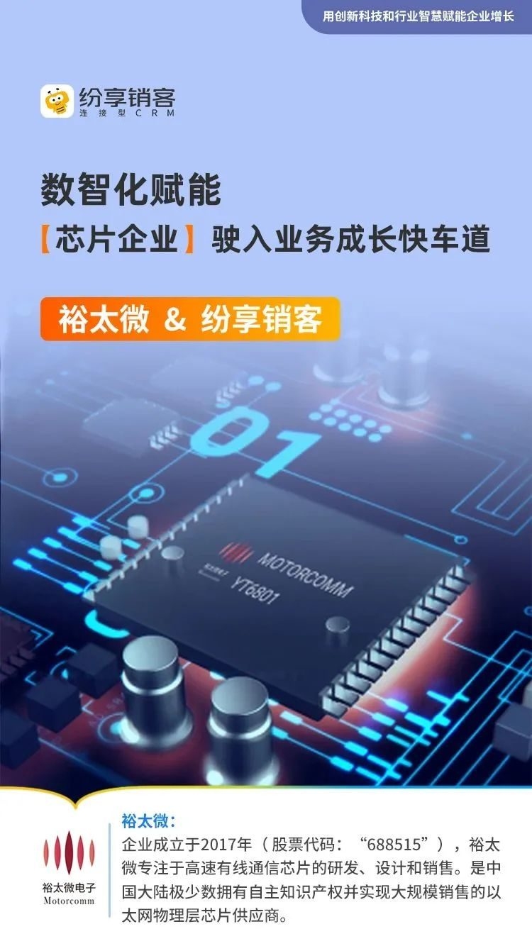 最网销如何成功开展业务插图 最网销如何成功开展业务插图