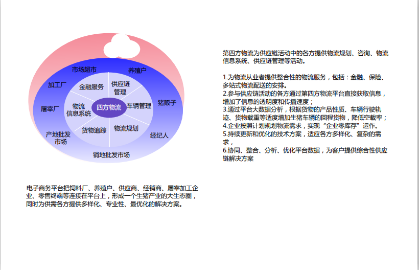 在西安开网站赚钱的可行性分析插图