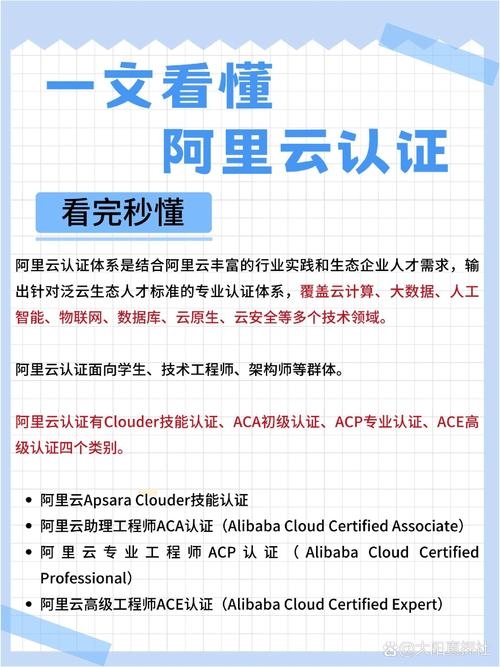 注册阿里云账号的益处与用途插图