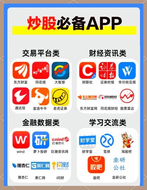 中信建投APP云自选股数据库导入指南插图