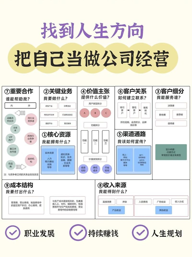 招聘网站制作全攻略，从搭建到运营推广的详细步骤与成本分析标题建议为，一站式解析，如何建立并运营一个高效招聘网站的全面指南插图