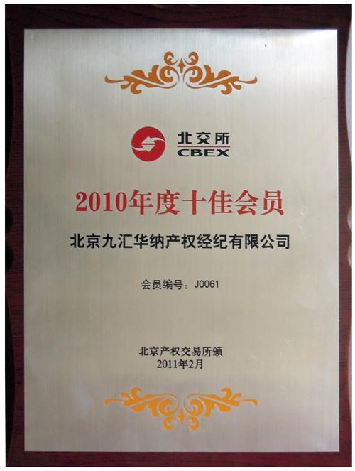 张忠琴公司,南通SEO优化外包领先者,一站式企业服务助力品牌成长插图 张忠琴公司,南通SEO优化外包领先者,一站式企业服务助力品牌成长插图
