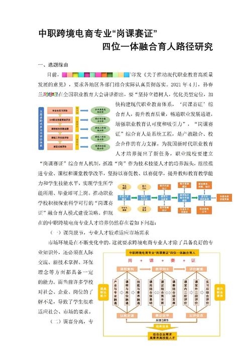 中职教学资源网的真实性与价值探讨插图 中职教学资源网的真实性与价值探讨插图