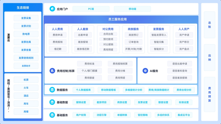 自助建站，构建个人或企业网站的新方式插图