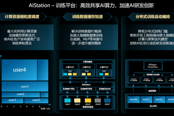 阿里巴巴与浪潮信息的深度合作及服务器部署揭秘-后浪派