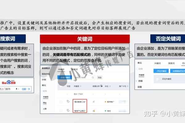 安徽关键词排名解析及参考学习指南-后浪派