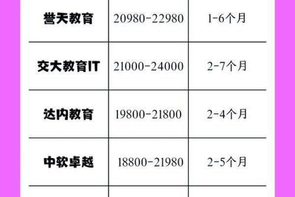 安卓APP中文版开发工具介绍-后浪派