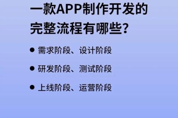 安卓软件开发，成本与技能提升之道-后浪派