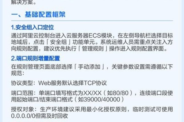 阿里云服务器端口配置指南-后浪派