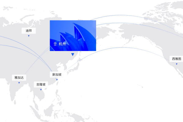 阿里云海外服务器地域涵盖范围广泛,包括多个国家和地区。以下是部分地区的信息,,阿里云的美国服务器的地域覆盖全球多个地区和国家如中国大陆、北美等。具体的地域节点和可用区分布信息可以在相关表格中查找。其他国家和地区的地理区域相关信息也已列出,旨在满足用户对地域覆盖范围的查询需求。,同时强调,以上内容仅供参考,实际地域覆盖情况可能因实际情况变化而有所不同。-后浪派