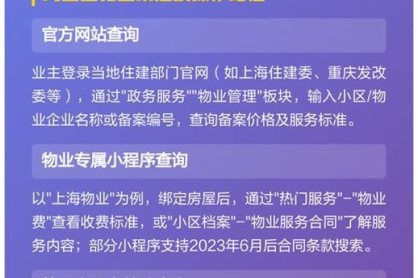 备案查询，了解与操作指南-后浪派