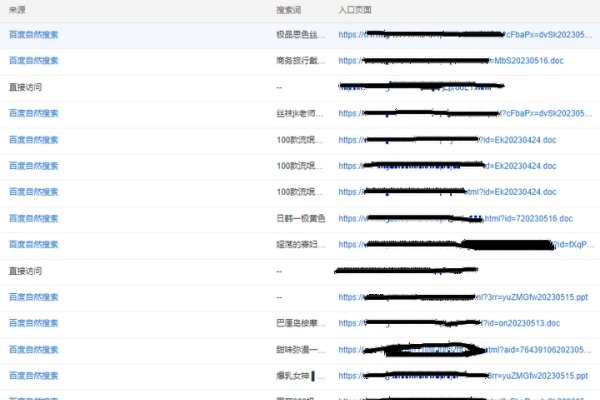 百度关键词搜索量查询方法-后浪派