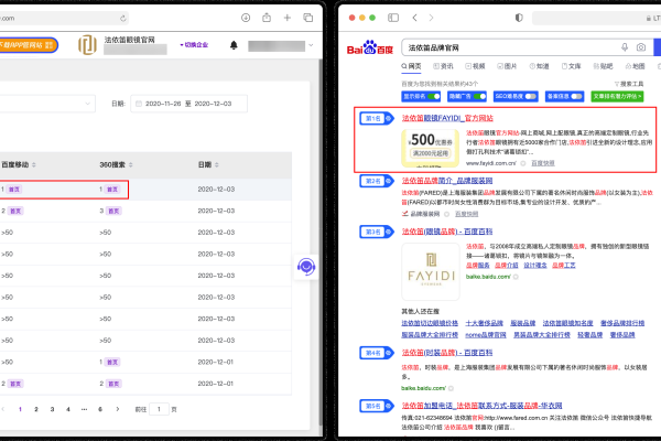 百度关键词排名与搜索引擎推广对比报告。-后浪派