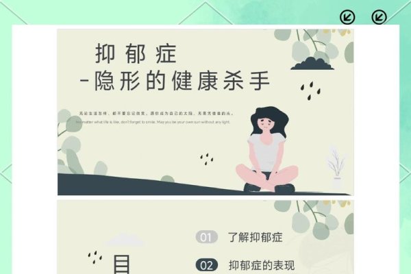 百度一下，了解忧郁症，关爱身心健康-后浪派