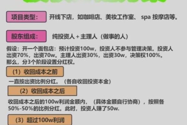 百度知道合伙人收益，探索与解析-后浪派