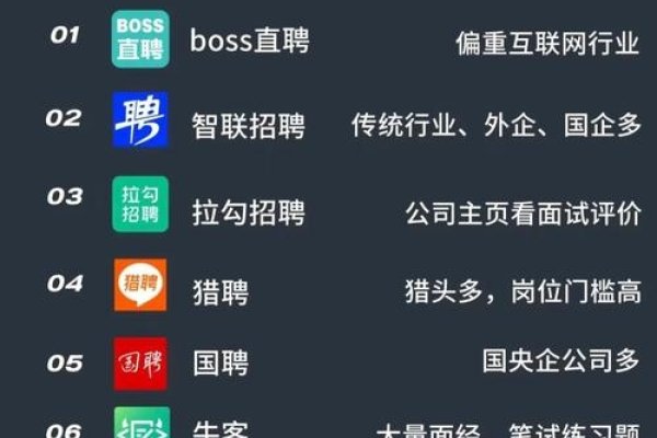 百度招聘官网2018，人才汇聚的门户-后浪派