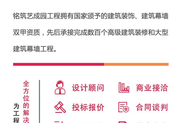 北京网站建设企业费用概述-后浪派