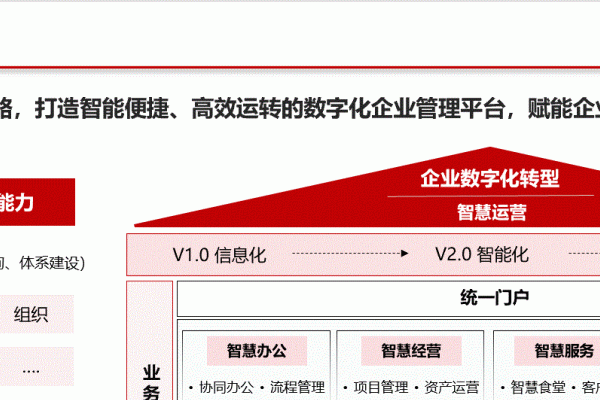 布吉网站建设技术外包，助力企业发展的关键策略-后浪派