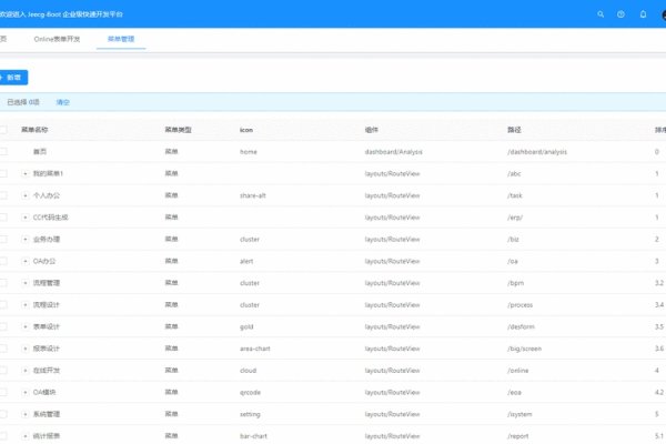 成都PHP开发培训，选择源码时代与扣丁学堂，打造前端基础，迈向动态网站开发之旅-后浪派