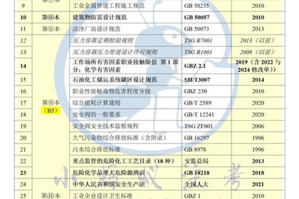 重庆济南网站建设制作公司排名概览-后浪派