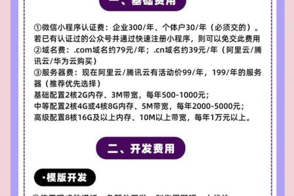 重庆小程序开发费用详解-后浪派