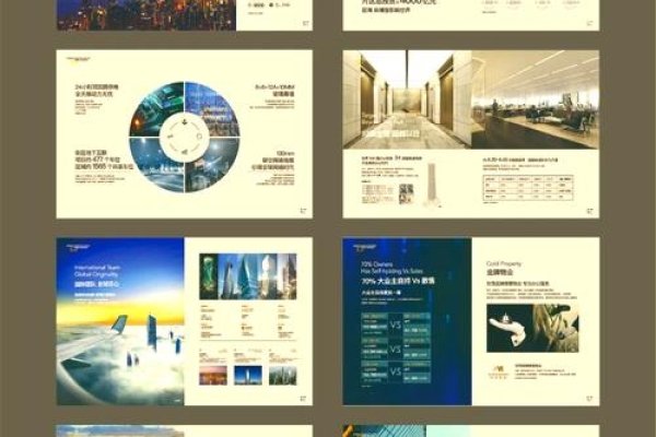 地产网站与宣传册设计报价及商业设计公司推荐。-后浪派