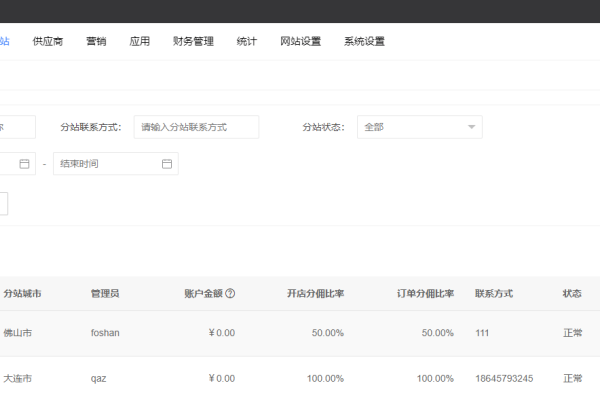 多户商城系统，构建高效、灵活的电商平台-后浪派