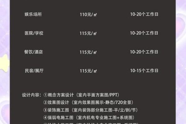 东莞市专业的网站设计费用解析-后浪派