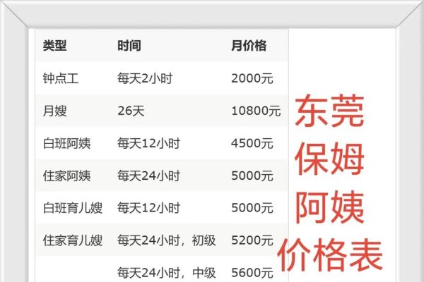 东莞网站制作费用解析-后浪派