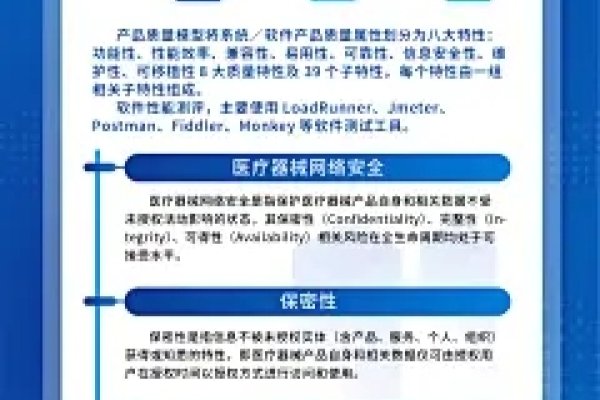 定制软件开发流程解析,个性化需求实现与风险评估策略-后浪派